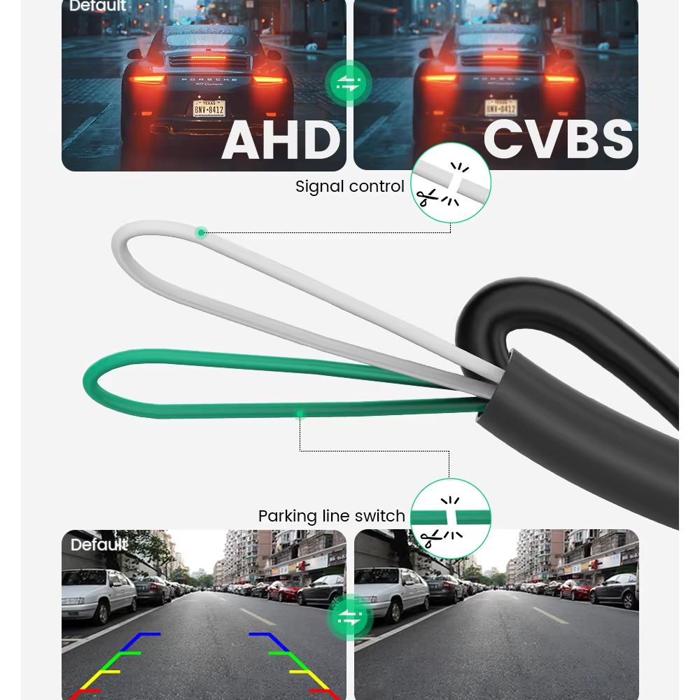 AHD 1080P 720P CVBS Car Rear V - Golf Equipment Used reseña y precio